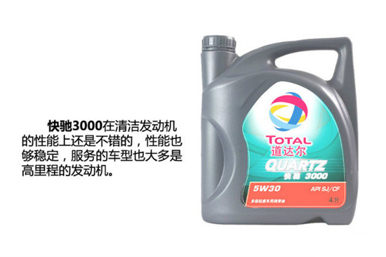 如何选择机油品牌？14个品牌详解，2万余字（推荐收藏）