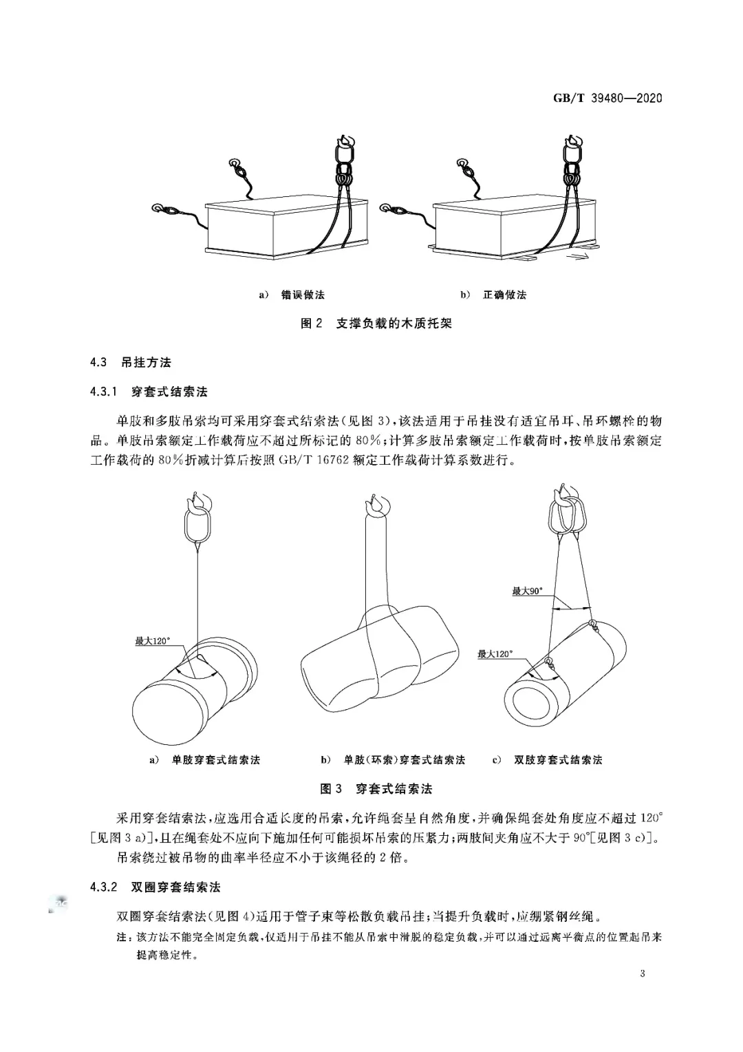 高清原版丨GB∕T 39480-2020《钢丝绳吊索 使用和维护》