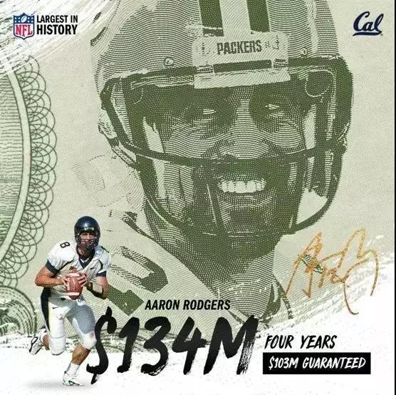 nba为什么要踢中超（中超该不该设立工资帽？北美联赛给了中超一些答案）