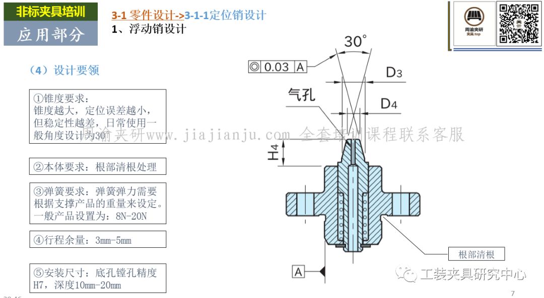 「原创发布」纯干货夹具设计中浮动销的设计方法