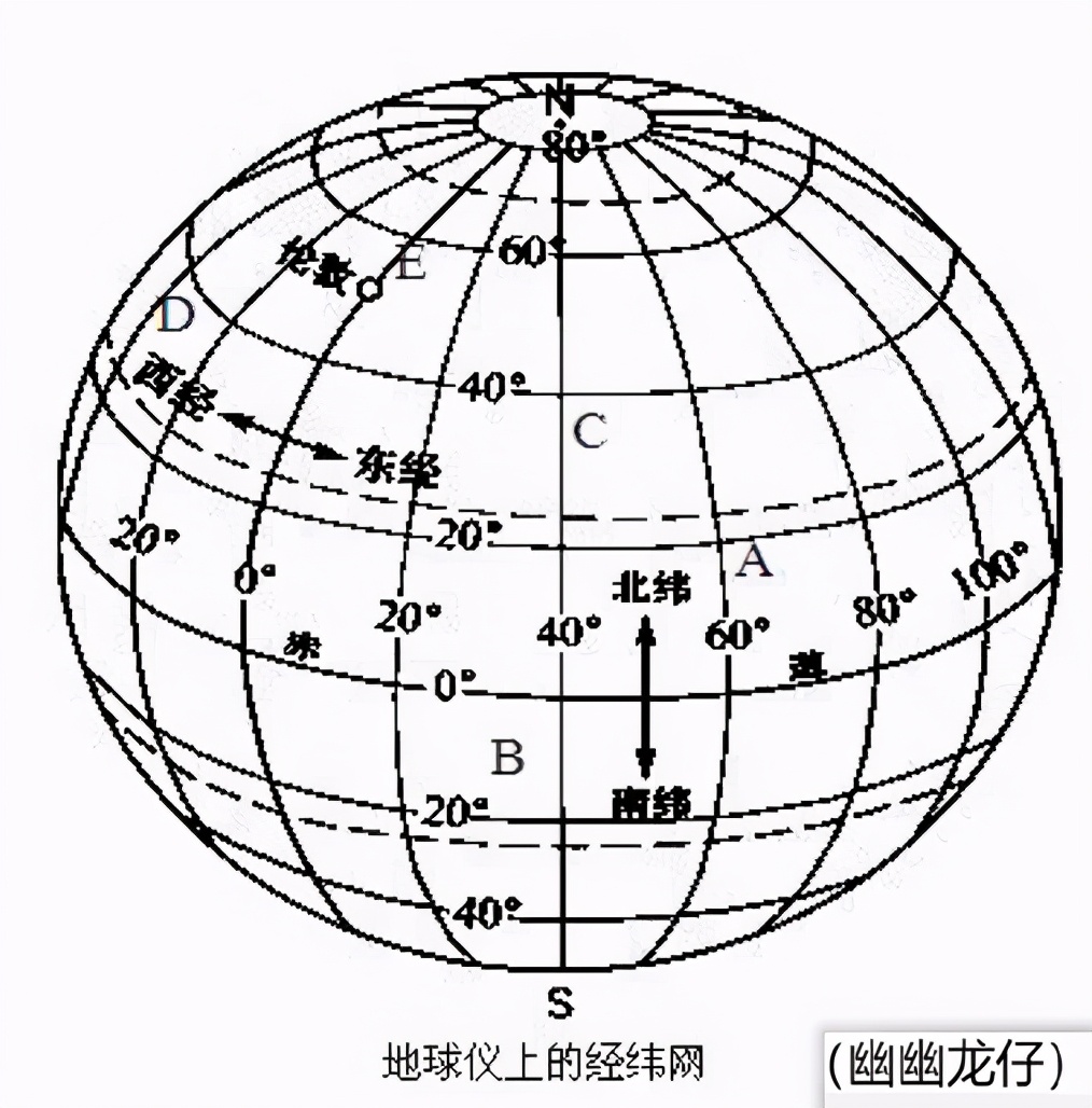 郑和七下西洋，竟都不是深海航行，西方航海家有何导航利器？