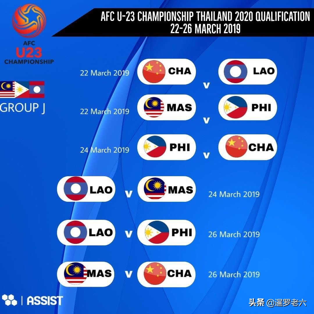 国足vs老挝(国奥5-0老挝为国足老大哥争回面子！输赢何必太在乎？开心就好！)