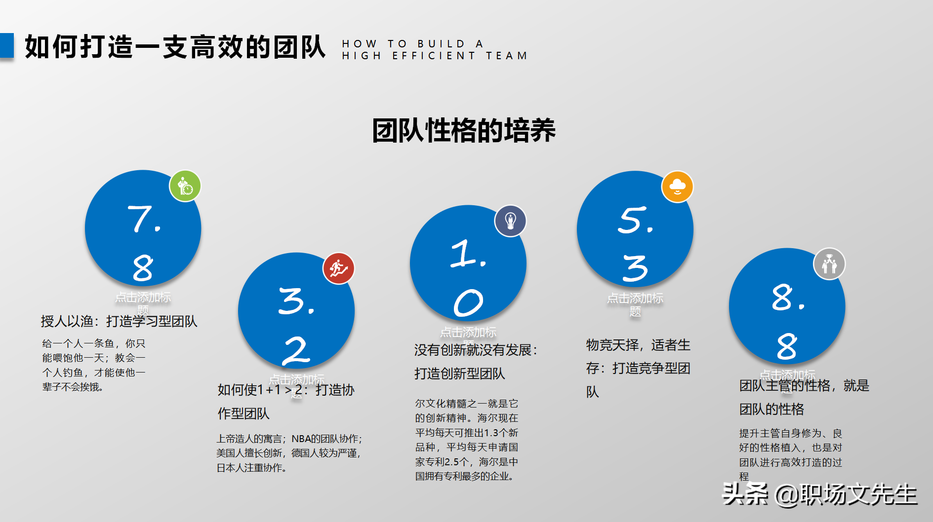 高效的领导（智、信、仁、勇、严），34页团队建设与管理培训分享
