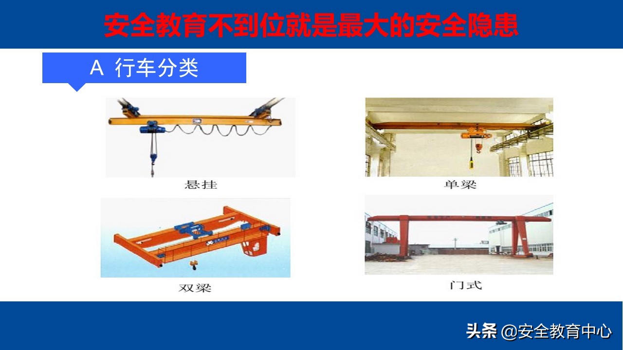 电动梁式起重机（行车）安全操作培训