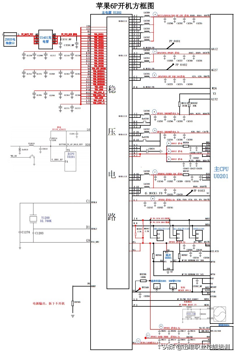 iPhone典型的手机不开机故障分析和排除方法，你知道几种？