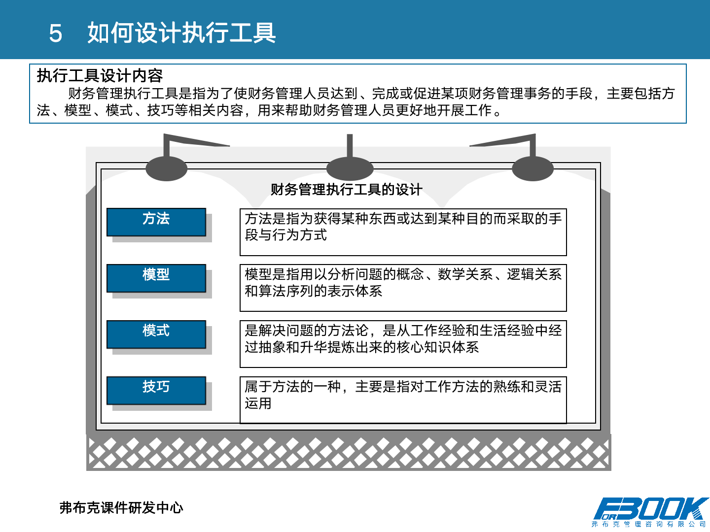 财会：财务管理体系设计全案，11大体系，87张PPT，财管必备！