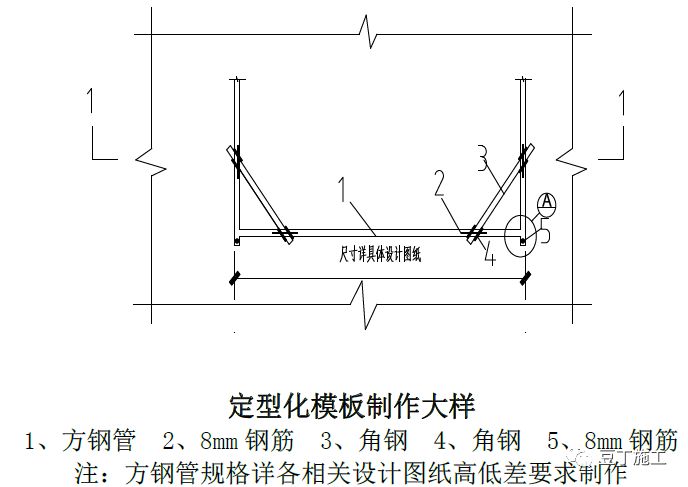 混凝土结构施工工艺及操作要点