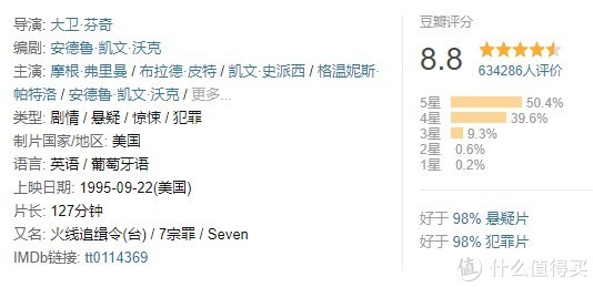 《误杀》没看过瘾？推荐12部超好看的犯罪题材电影，烧脑、暗黑
