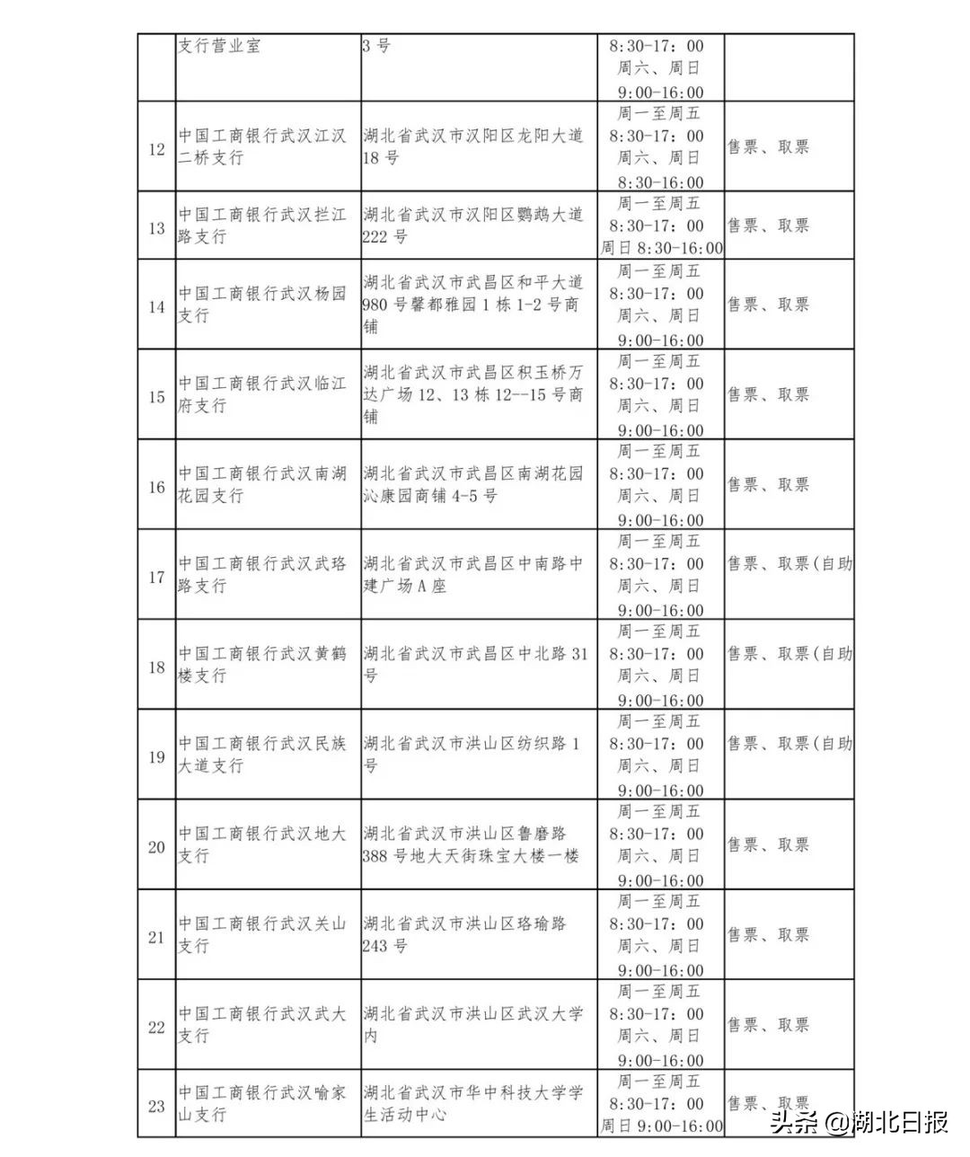 军运会都有哪些省举办过(中国VS美国！军运会今日开战)