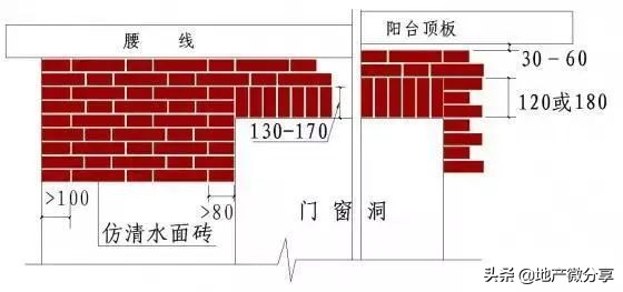 50张施工节点详图详解装饰装修施工工艺标准