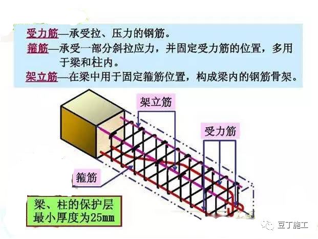 一个景区建筑从前期准备到主体封顶全过程施工图片，值得一看