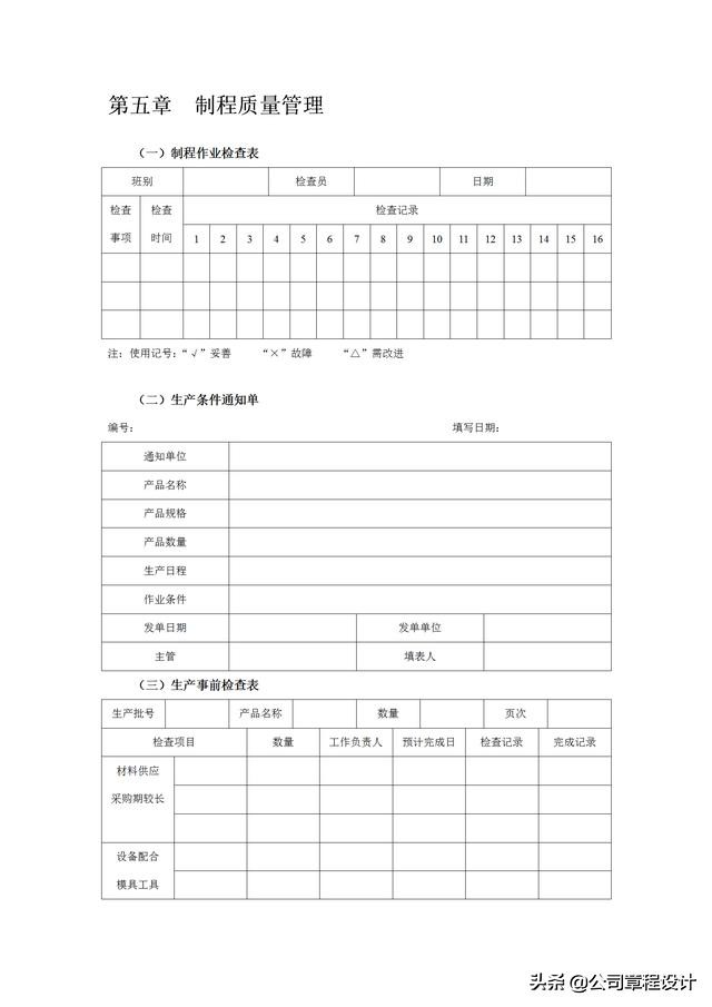 质量管理表格大全