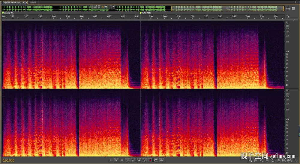 了解一下无损音频与高解析音频(视听观点 - Apple Music高解析度无损初体验)