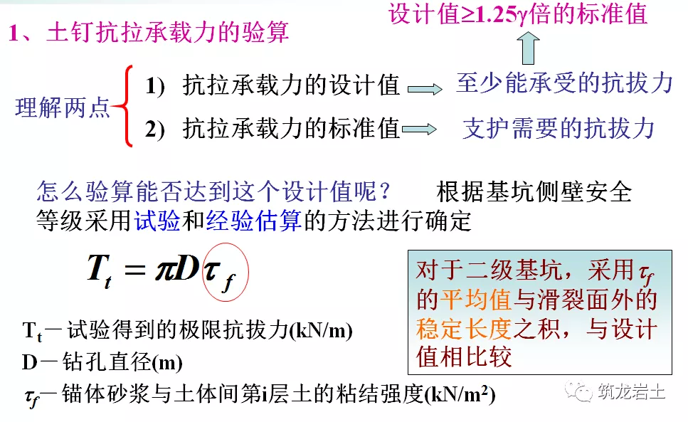 土钉墙支护原理、设计及施工，知识点都在这里啦