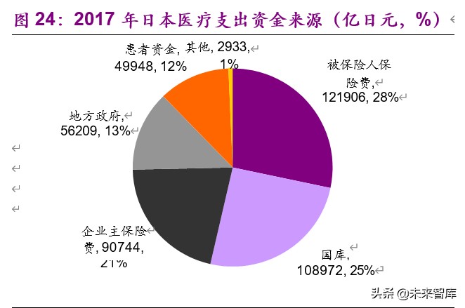 徐州醫藥高等職業學校大專_徐州醫藥專科學校_徐州醫藥專業學校