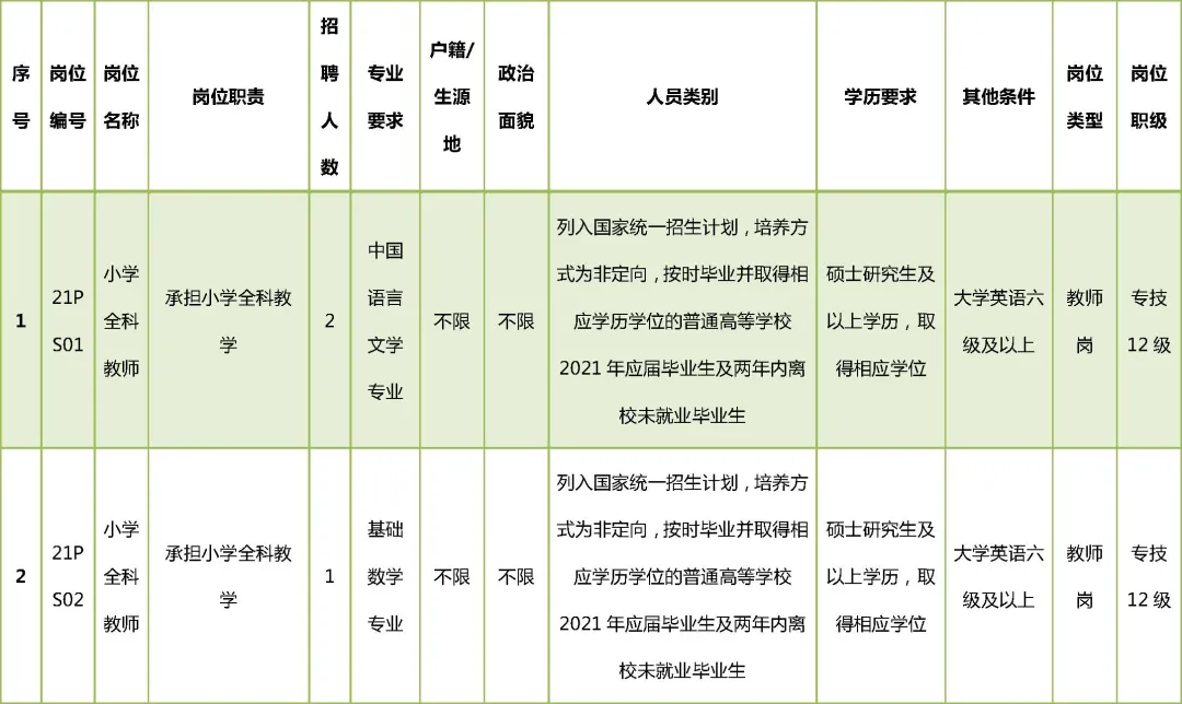 北京学校招聘（一举招聘35名教职工）