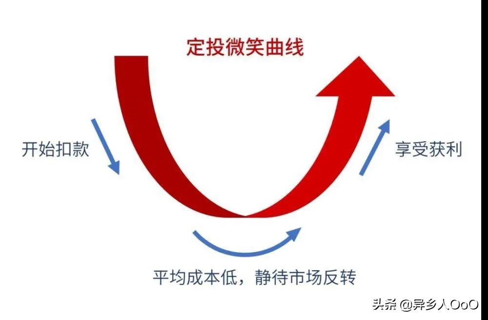 散戶是什麼意思炒股什麼叫散戶