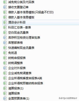会计的生产成本核算账务如何处理？(赠送201个财务表格大全！）