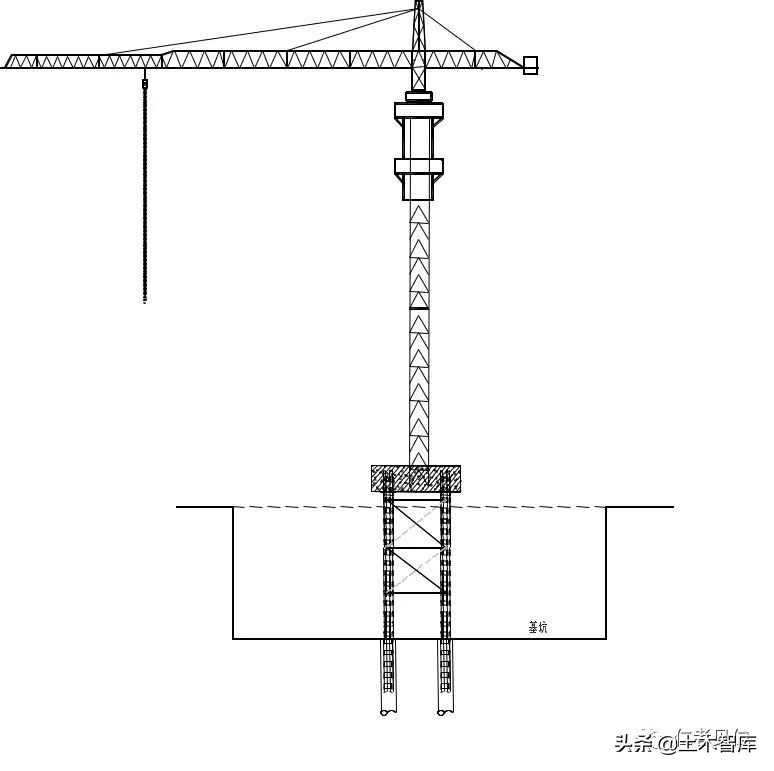 深基坑内立塔吊？施工方法实录