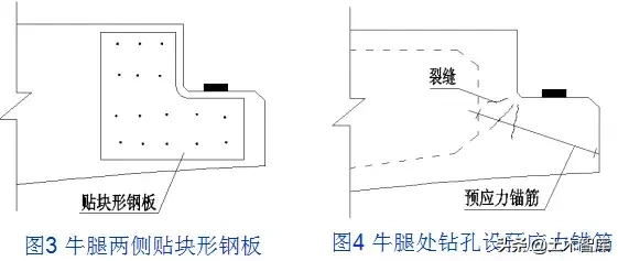 桥梁的56个加固技术方法，图文并茂，超级实用