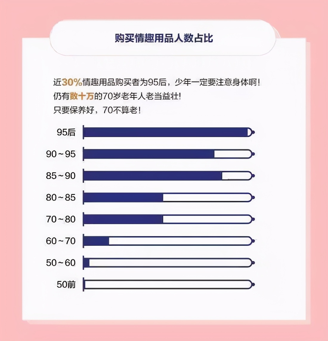 揭露情趣用品行业的真相，看完你还敢进来创业吗？