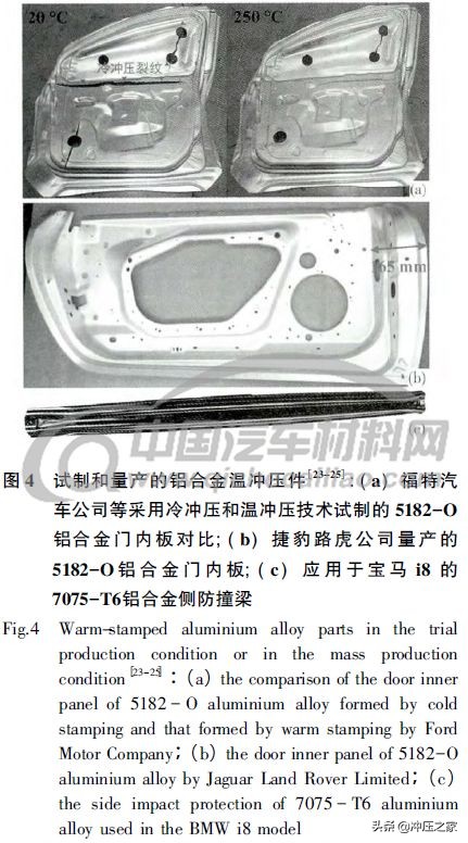 铝合金板 热处理+冲压 一体化技术