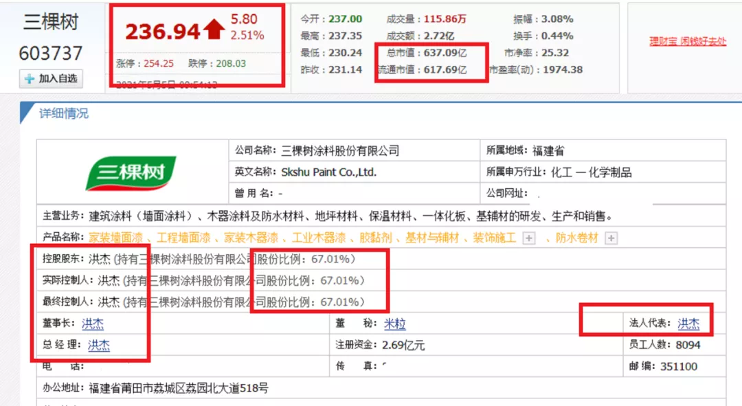 莆田最强盛的6大家族：1个十年蝉联新加坡首富，1个“印尼钱王”