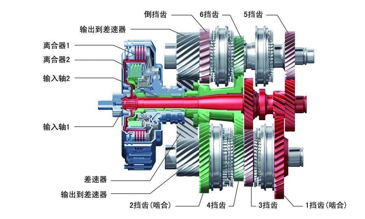 大众09G变速箱分解图图片