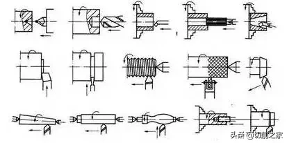 老技师的车削加工经验技术精华，你get了吗？