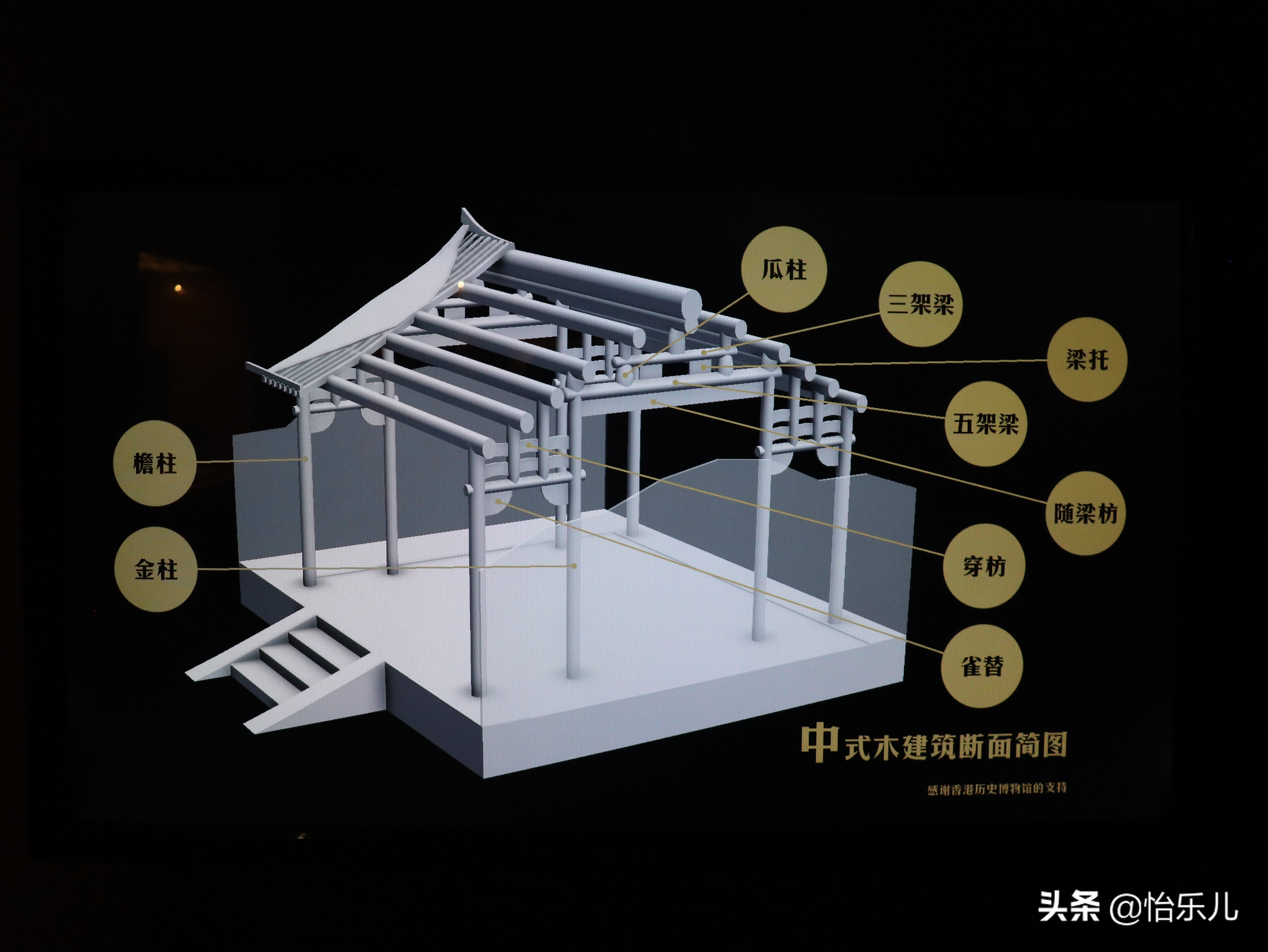 雕梁画栋：瓜柱、雀替、穿枋，暗藏怎样精美的细节？