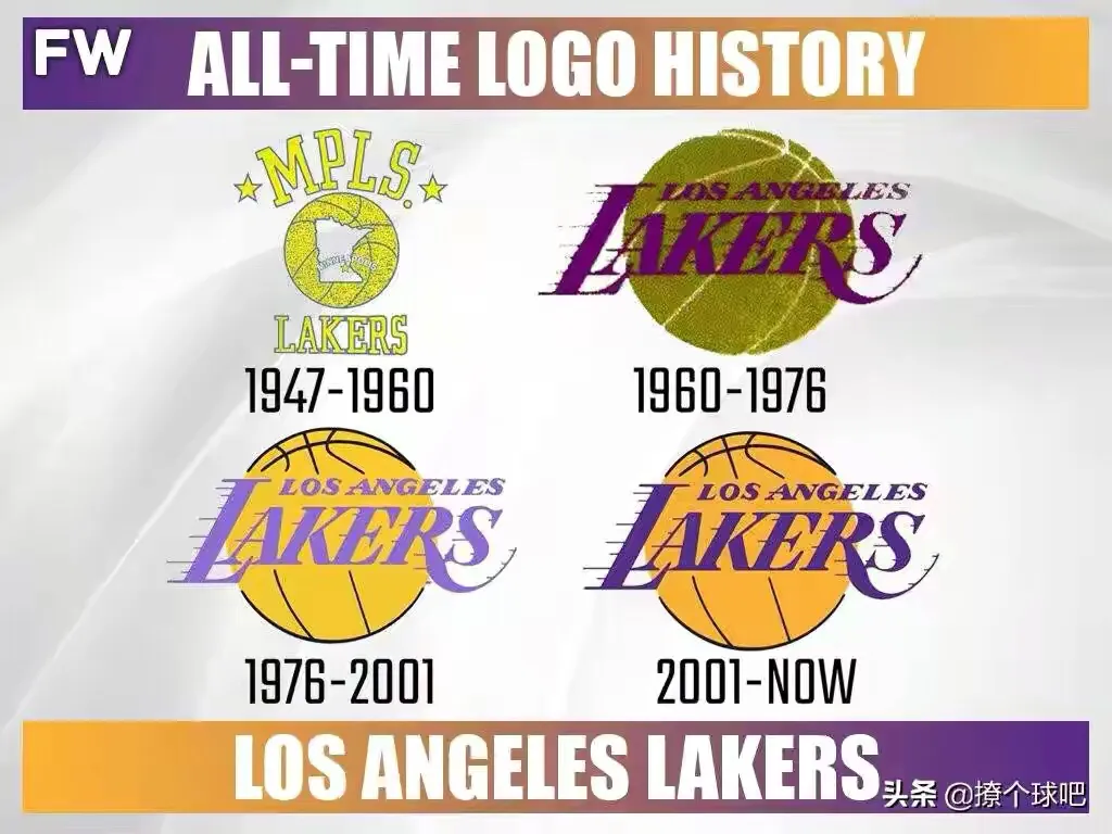 nba雷霆隊隊標（NBA30支球隊logo演變史，哪個隊標最經典？）