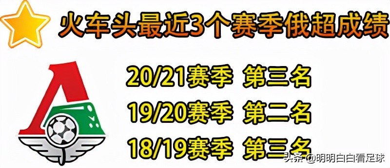 火车头足球(俄超：莫斯科火车头vs索契！累！内讧！伤病严重！火车头不可信？)