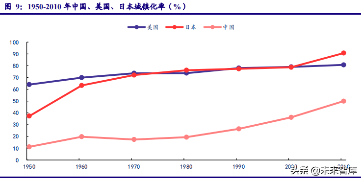 集成灶行业研究报告：产品升级、渠道拓展，行业迎来新机遇