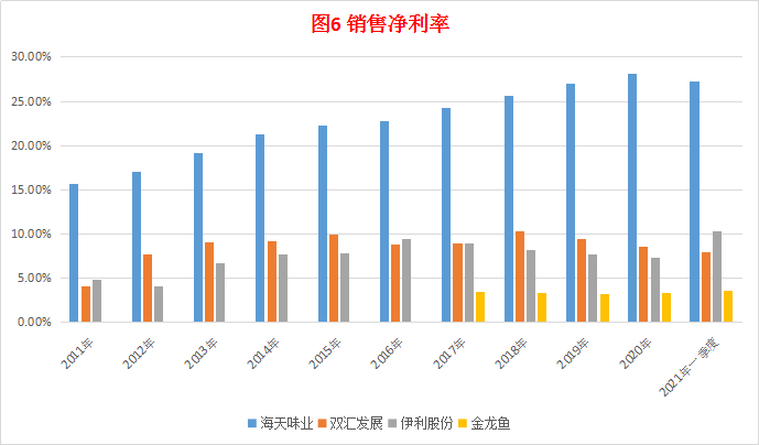 权益乘数计算公式是什么 什么是权益乘数 概念 公式是什么 犇涌向乾