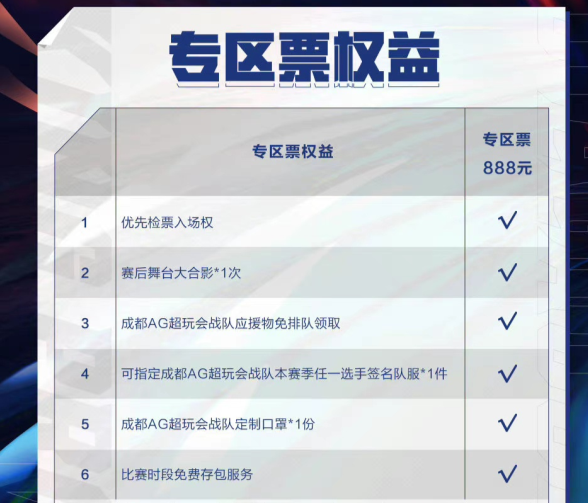 足球比赛票价与座位(AG主场首战门票，最高价格888，和其他队季票差不多，确实独一档)