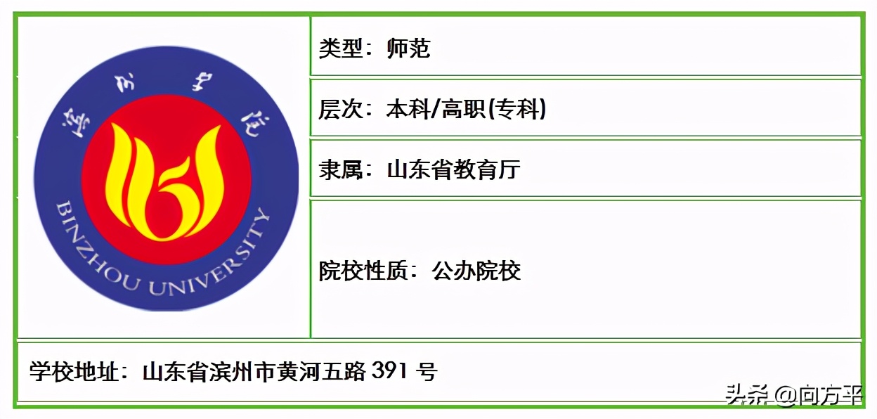 山东省内原来有48所高校招生美术类考生，总有一所大学适合你