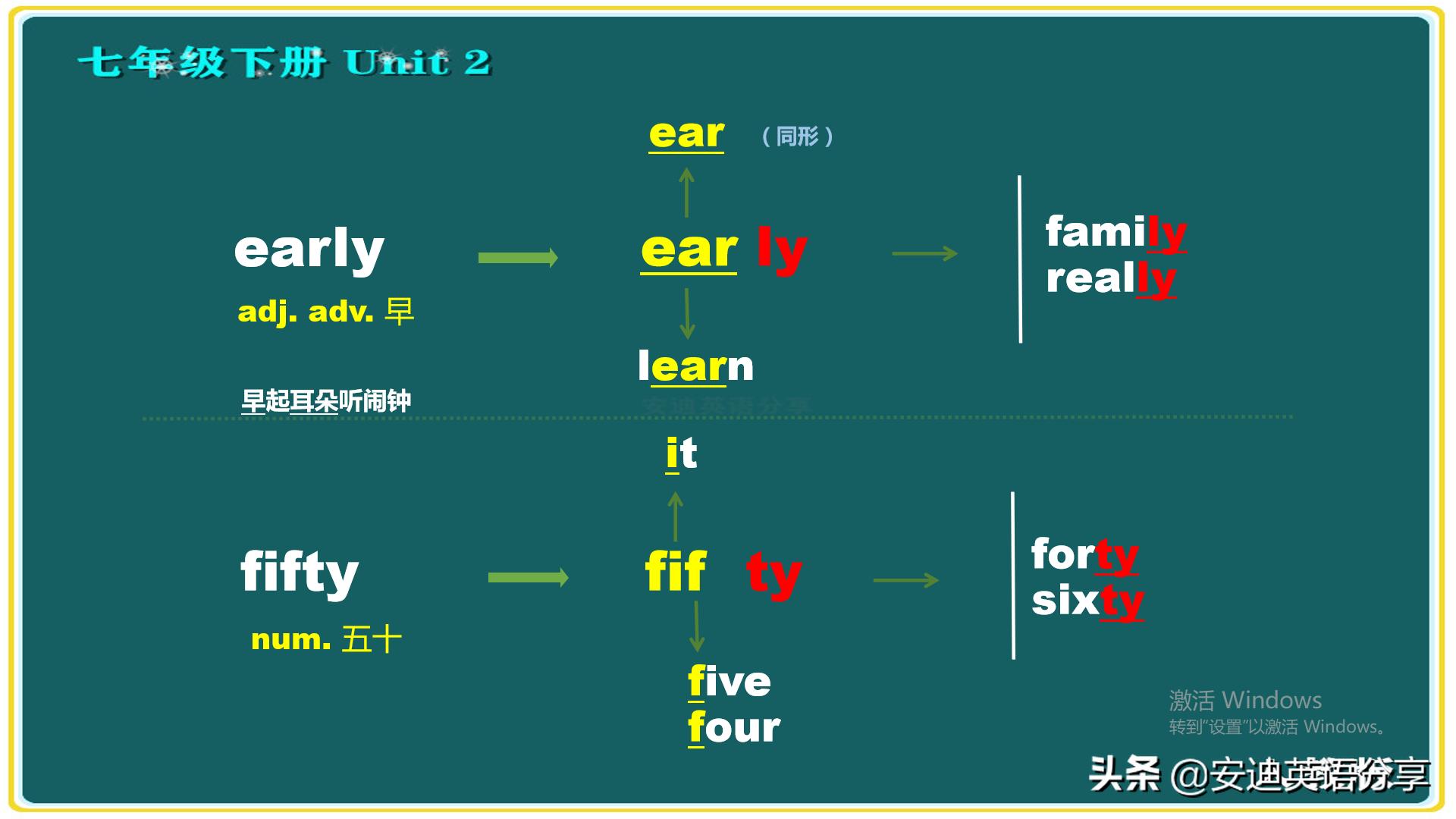 英语-耳朵的英语怎(zen)么读（耳朵的英语怎么读 单词）