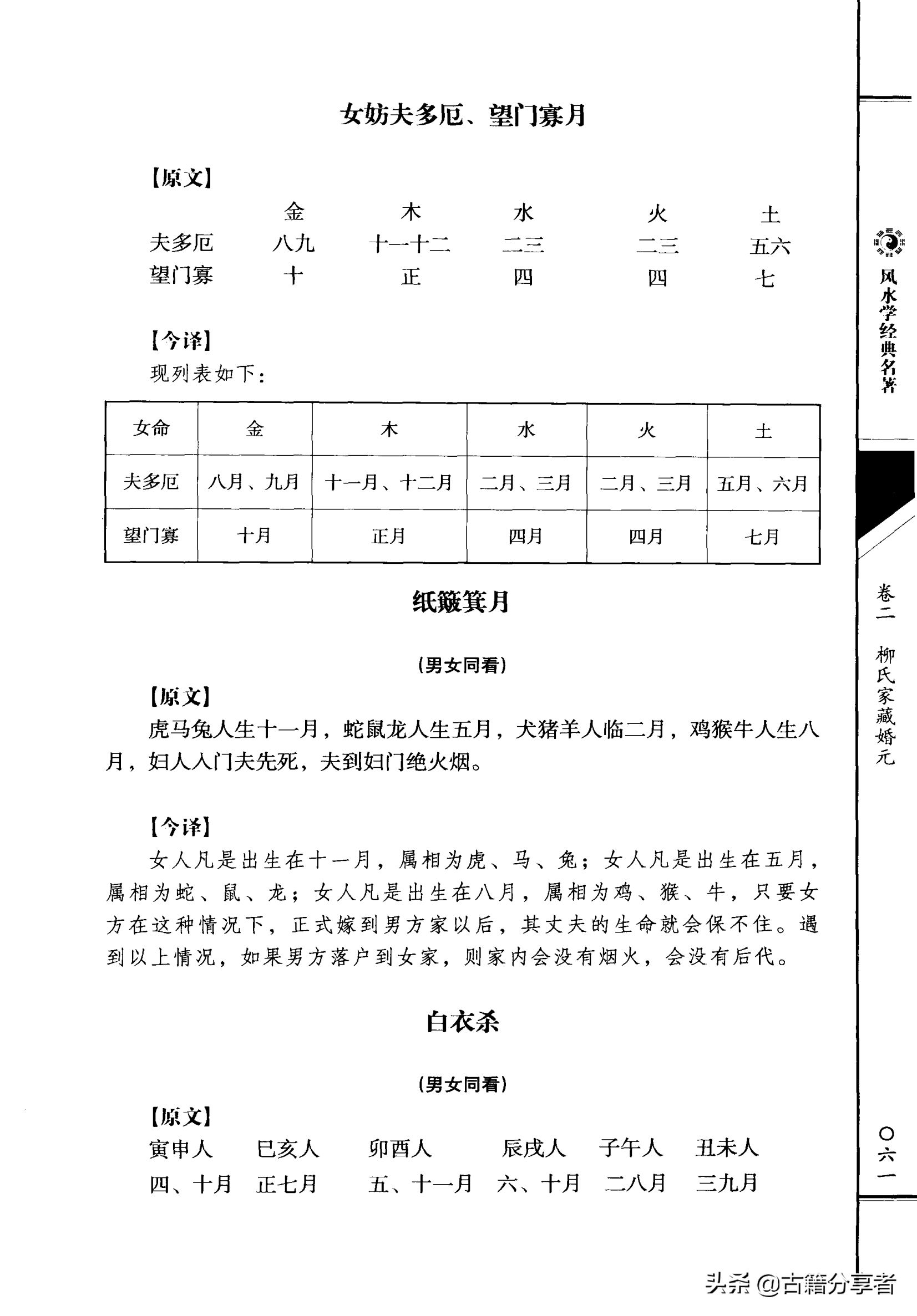 风水地理书  （三元总录） 卷二