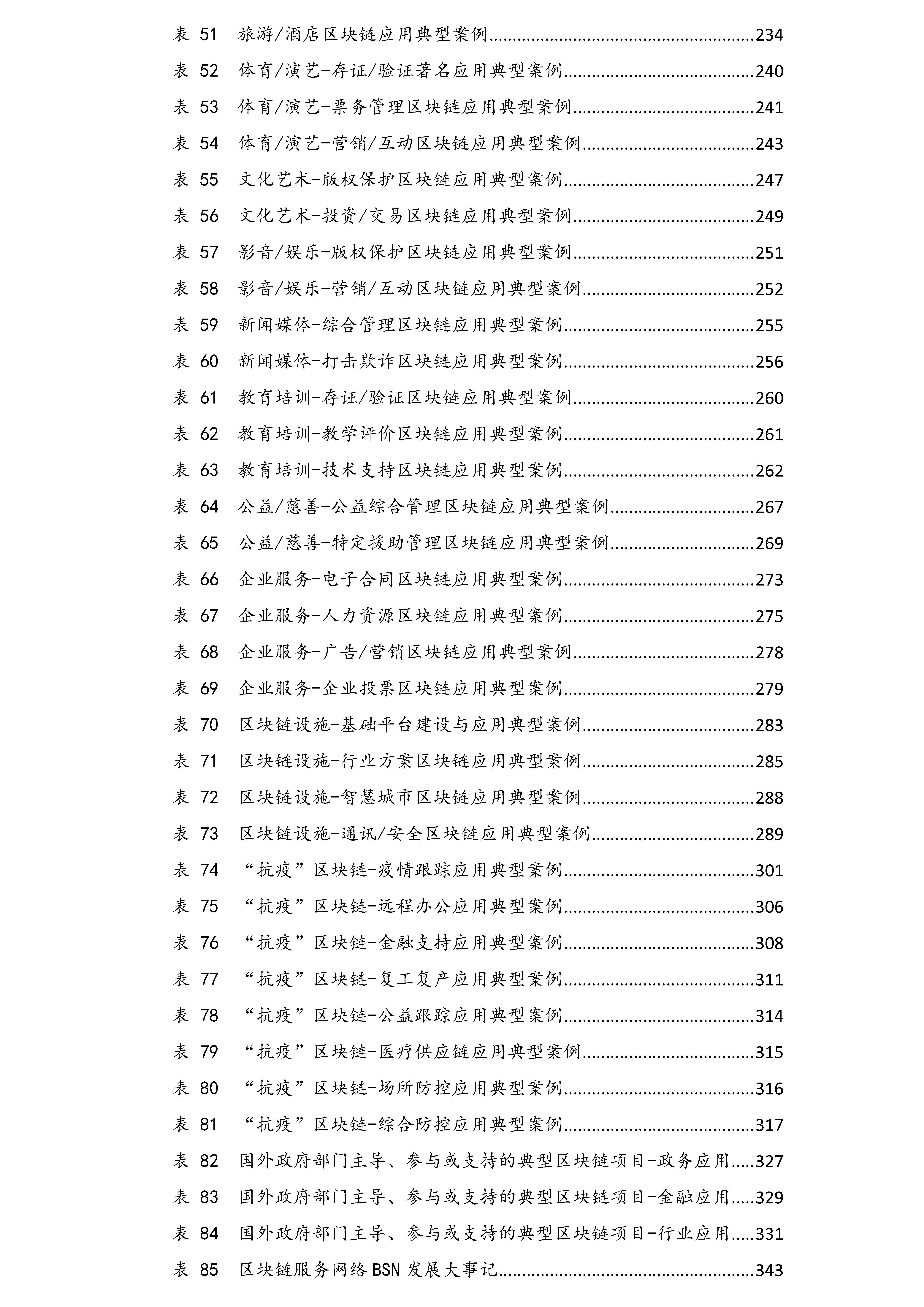 一图看清全球270家典型区块链服务商