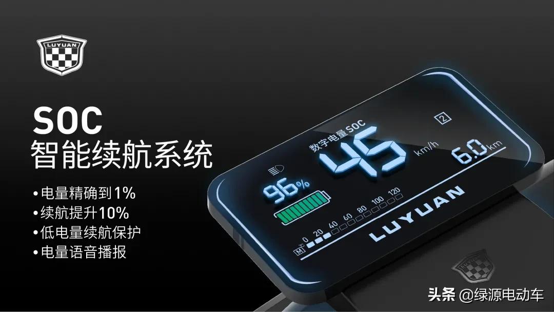 最全SOC仪表盘指示灯图解，再也不怕看不懂了