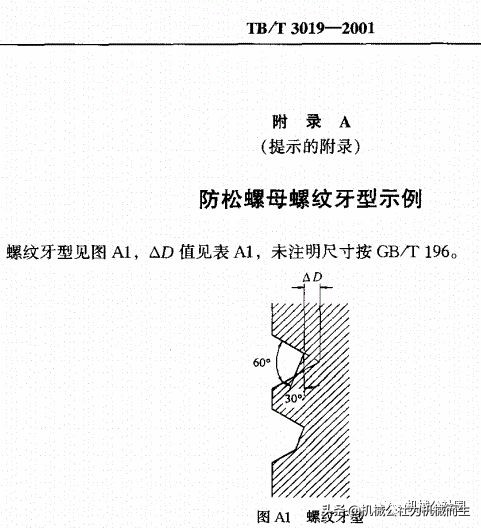 螺纹防松方法归纳统计