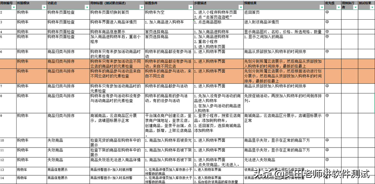 设计测试用例，有哪些设计技巧？一文章带你全面了解它