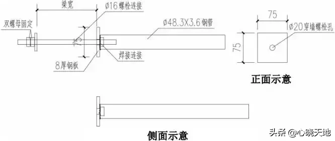 脚手架搭设全套构造图解！详细完整，值得收藏