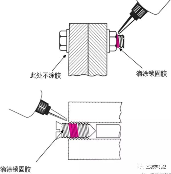 12种超级经典的螺栓防松设计