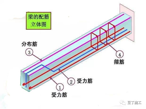 一个景区建筑从前期准备到主体封顶全过程施工图片，值得一看