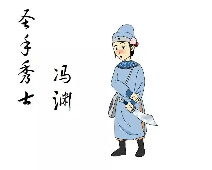 白眉大侠武功排名（白眉大侠里面所有的武林高手排行榜）