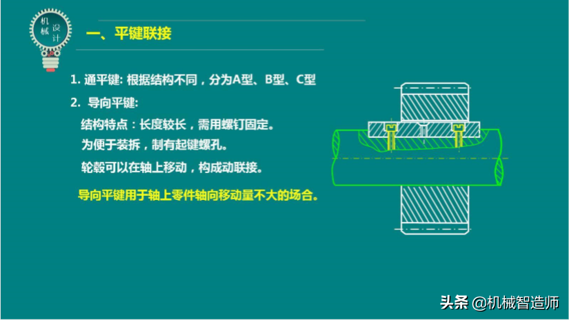 键联接和销联接不可马虎，49页PPT讲解键联接和销联接所有内容