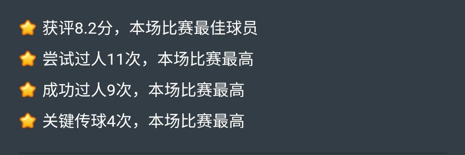 塞维利亚vs曼联赛后评分(曼联赛后评分：波巴全场最佳，马奎尔不如林德洛夫，德赫亚不及格)