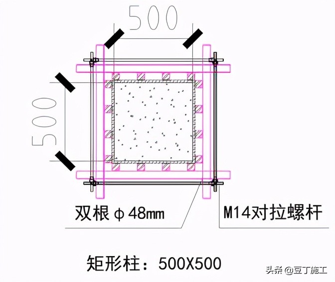 建筑精细化配模丨如果你们工人学会了这样配模，利润会增长不少的