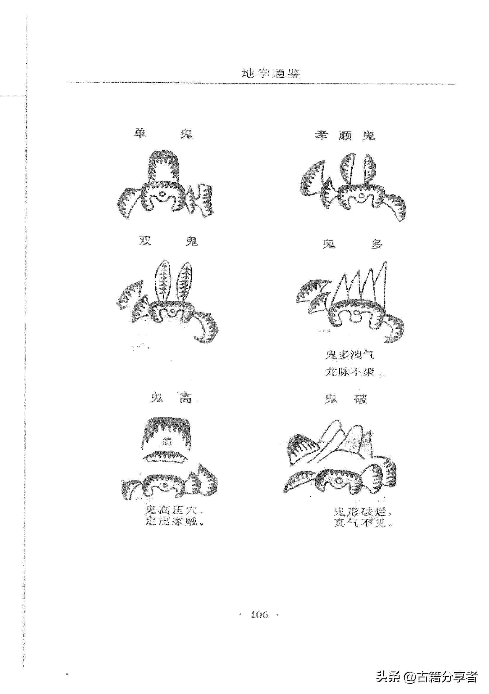 风水地理（地学通鉴）穴分阴阳富贵贫贱